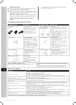 Preview for 60 page of Electrolux R Series Instruction Book