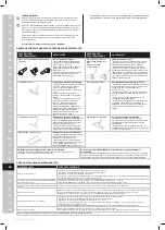 Preview for 66 page of Electrolux R Series Instruction Book