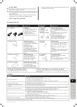 Preview for 69 page of Electrolux R Series Instruction Book