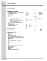 Preview for 6 page of Electrolux RH36PC60GSB Use & Care Manual