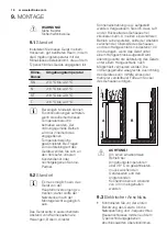 Preview for 16 page of Electrolux SB309 User Manual