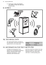 Preview for 20 page of Electrolux SB316N User Manual