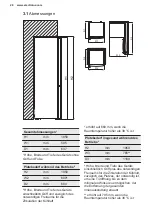 Preview for 28 page of Electrolux SB316N User Manual