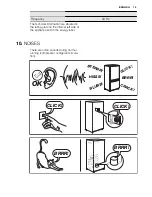 Preview for 15 page of Electrolux SG181N User Manual