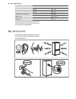 Preview for 32 page of Electrolux SG181N User Manual