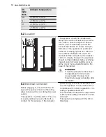 Preview for 12 page of Electrolux SG2000N User Manual