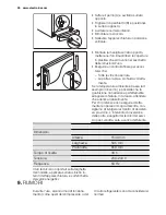 Preview for 30 page of Electrolux SG2000N User Manual