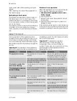 Preview for 8 page of Electrolux SG217N User Manual