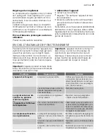 Preview for 21 page of Electrolux SG217N User Manual