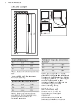 Preview for 8 page of Electrolux SG220N User Manual