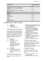 Preview for 15 page of Electrolux SG220N User Manual