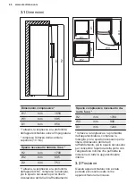 Preview for 46 page of Electrolux SG220N User Manual