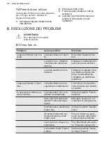 Preview for 54 page of Electrolux SG220N User Manual