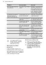 Preview for 56 page of Electrolux SG220N User Manual