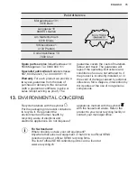 Preview for 75 page of Electrolux SG220N User Manual