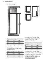 Preview for 44 page of Electrolux SG232N User Manual