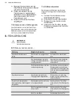 Preview for 52 page of Electrolux SG232N User Manual