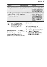 Preview for 55 page of Electrolux SG232N User Manual