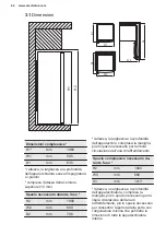 Preview for 64 page of Electrolux SG232N User Manual