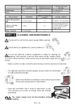 Preview for 18 page of Electrolux SG235NFCN User Manual