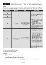 Preview for 20 page of Electrolux SG235NFCN User Manual