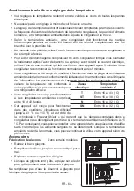 Preview for 64 page of Electrolux SG235NFCN User Manual