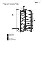 Preview for 5 page of Electrolux SG248 User Manual