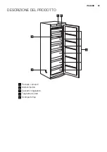 Preview for 23 page of Electrolux SG248 User Manual