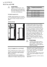 Preview for 32 page of Electrolux SG248 User Manual