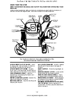 Preview for 12 page of Electrolux SP185H42LT Operator'S Manual