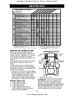 Preview for 18 page of Electrolux SP185H42LT Operator'S Manual