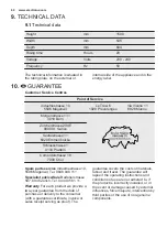 Preview for 60 page of Electrolux ST265 User Manual