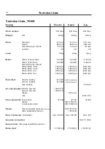 Preview for 10 page of Electrolux T4290 Installation Manual