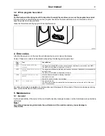 Preview for 17 page of Electrolux T5190 User Manual