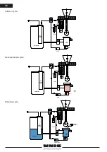 Preview for 97 page of Electrolux TANGO 3 XL Field Service & Pm Manual