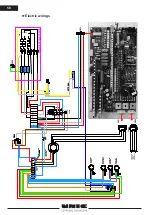 Preview for 119 page of Electrolux TANGO 3 XL Field Service & Pm Manual