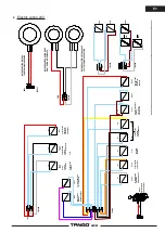 Preview for 122 page of Electrolux TANGO 3 XL Field Service & Pm Manual