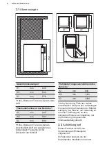 Preview for 8 page of Electrolux TC145 User Manual