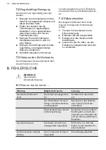 Preview for 14 page of Electrolux TC145 User Manual