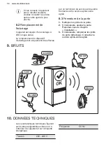 Preview for 34 page of Electrolux TC145 User Manual