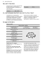 Preview for 52 page of Electrolux TC145 User Manual