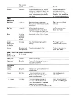 Preview for 10 page of Electrolux TF180 User Handbook Manual