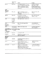 Preview for 11 page of Electrolux TF422 User Handbook Manual