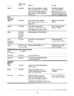 Preview for 11 page of Electrolux TF615A User Handbook Manual