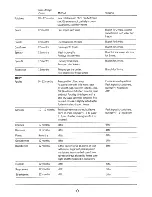 Preview for 10 page of Electrolux TF776 User Handbook Manual