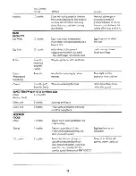 Preview for 11 page of Electrolux TF776 User Handbook Manual