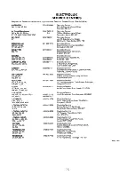 Preview for 16 page of Electrolux TF776 User Handbook Manual