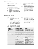 Preview for 10 page of Electrolux TG1000N User Manual