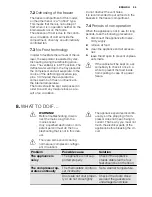 Preview for 55 page of Electrolux TG1000N User Manual