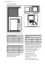 Preview for 8 page of Electrolux TG90N User Manual